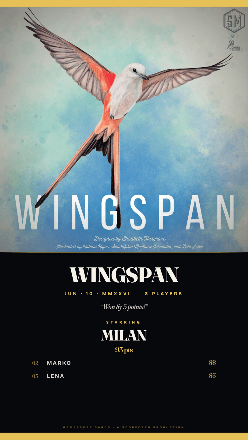 A GameScore Victory Card for a Wingspan match, showing the winner and final standings over the game's box art